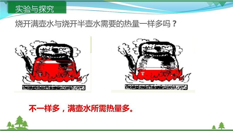 【精品】新版粤教沪版 九年级物理上册12.2热量和热值  课件07