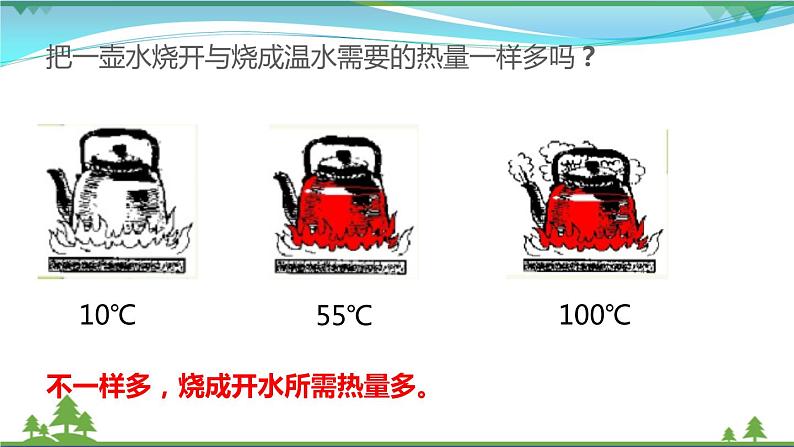 【精品】新版粤教沪版 九年级物理上册12.2热量和热值  课件08