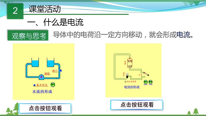 【精品】新版粤教沪版 九年级物理上册13.3怎样认识和测量电流（课件+素材）04