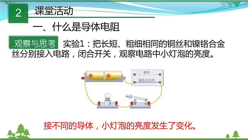 【精品】新版粤教沪版 九年级物理上册14.1怎样认识电阻（课件+素材）04