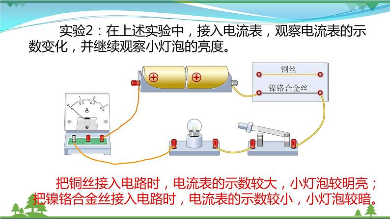 【精品】新版粤教沪版 九年级物理上册14.1怎样认识电阻（课件+素材）05