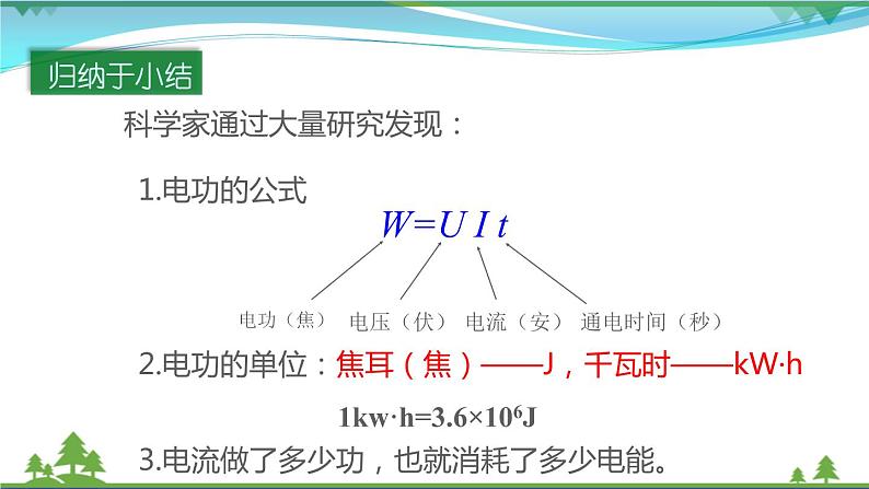 【精品】新版粤教沪版 九年级物理上册15.1电能与电功  课件08