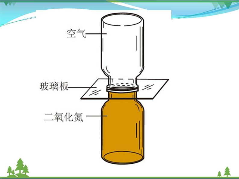 2020秋物理九上课件13-01分子热运动课件第5页