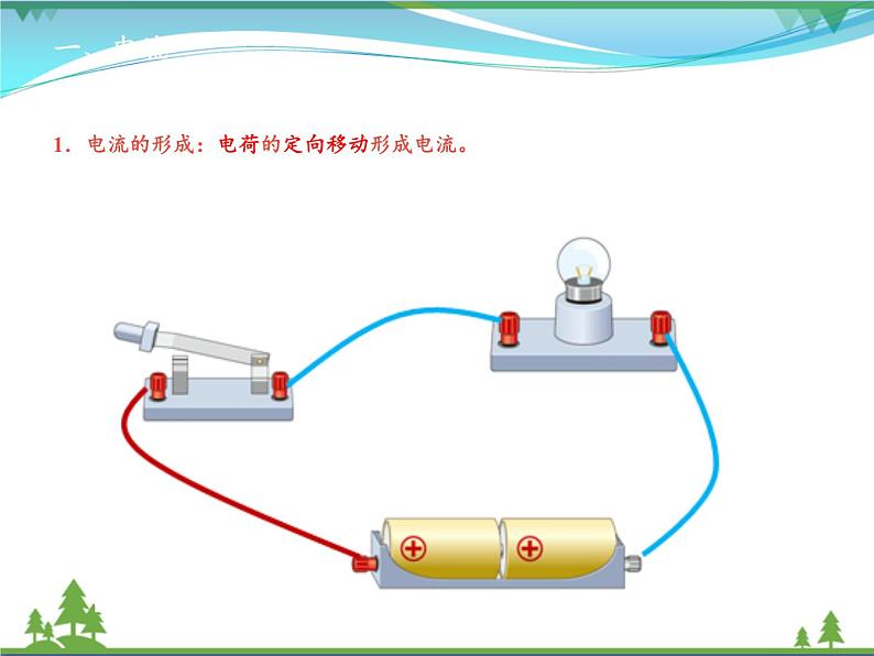 【精品】新人教版  九年级物理全册15.2电流和电路  课件06