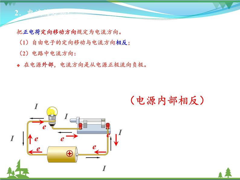 【精品】新人教版  九年级物理全册15.2电流和电路  课件07