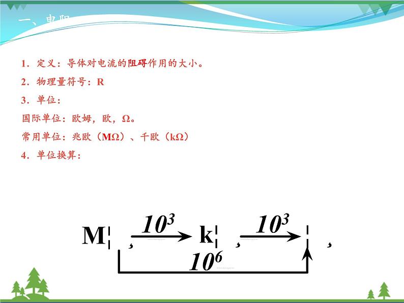 【精品】新人教版  九年级物理全册16.3电阻  课件第3页