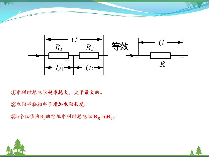 【精品】新人教版  九年级物理全册17.4欧姆定律在串并联电路中的应用  课件04