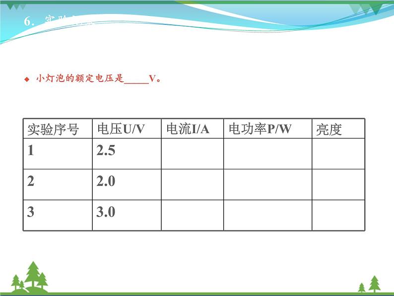 【精品】新人教版  九年级物理全册18.3测量小灯泡的电功率  第1课时  课件05