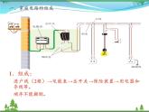 【精品】新人教版  九年级物理全册19.1家庭电路  课件