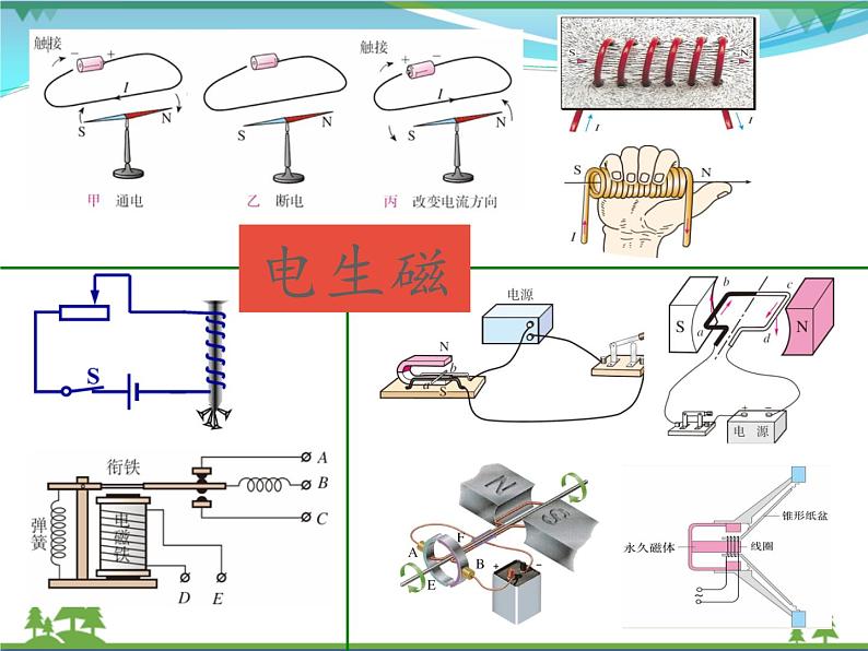 【精品】新人教版  九年级物理全册20.5磁生电  课件02