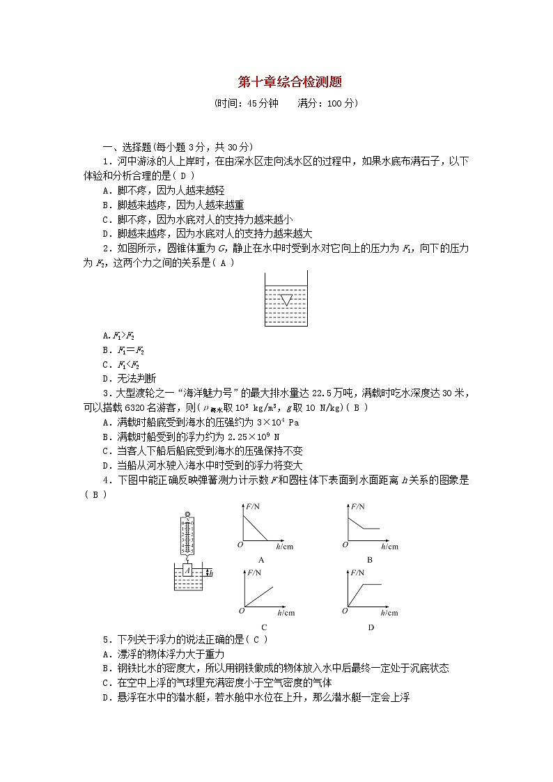 人教版 八年级物理下册第十章浮力综合检测题（含答案）01