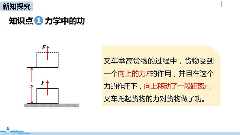 人教版八年级物理下册 11.1 功(PPT课件+素材）05