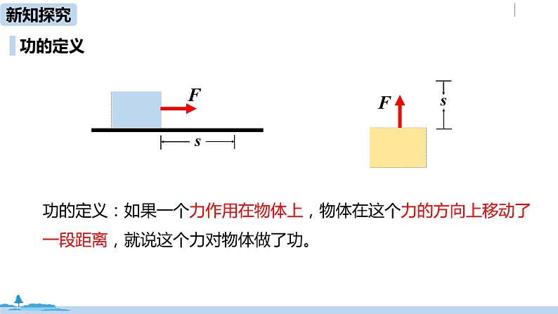 人教版八年级物理下册 11.1 功(PPT课件+素材）06