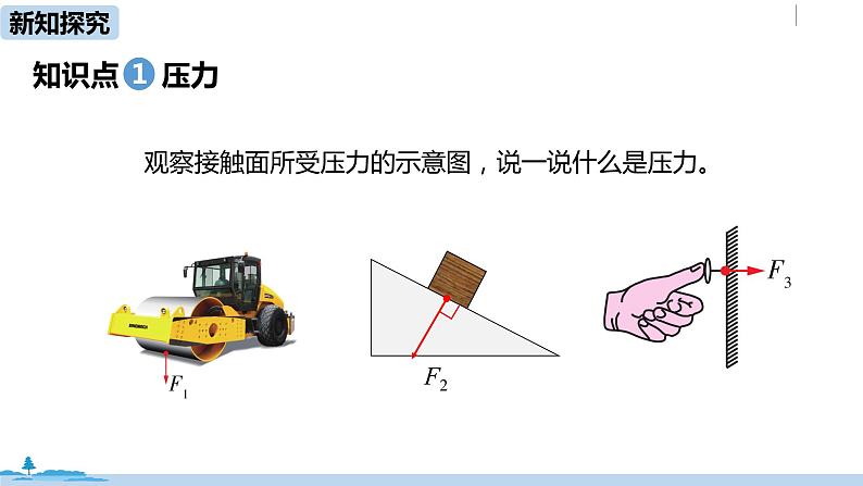 人教版八年级物理下册 9.1 压强(PPT课件+素材）04