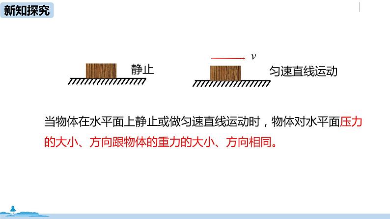 人教版八年级物理下册 9.1 压强(PPT课件+素材）08