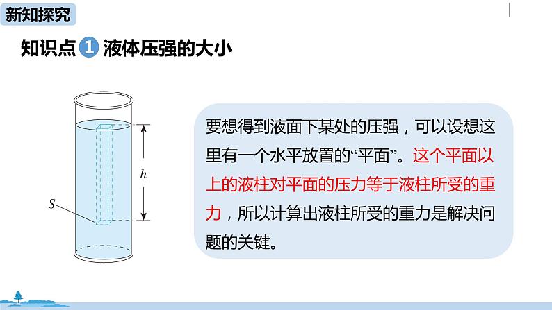 人教版八年级物理下册 9.2.2液体的压强(PPT课件+素材）04