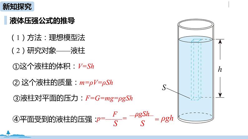 人教版八年级物理下册 9.2.2液体的压强(PPT课件+素材）05