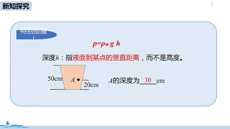 人教版八年级物理下册 9.2.2液体的压强(PPT课件+素材）07