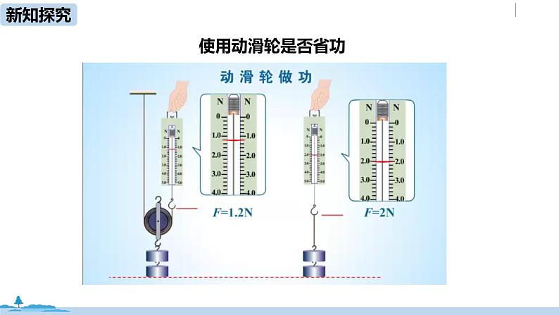 人教版八年级物理下册 12.3 机械效率(PPT课件+素材）06