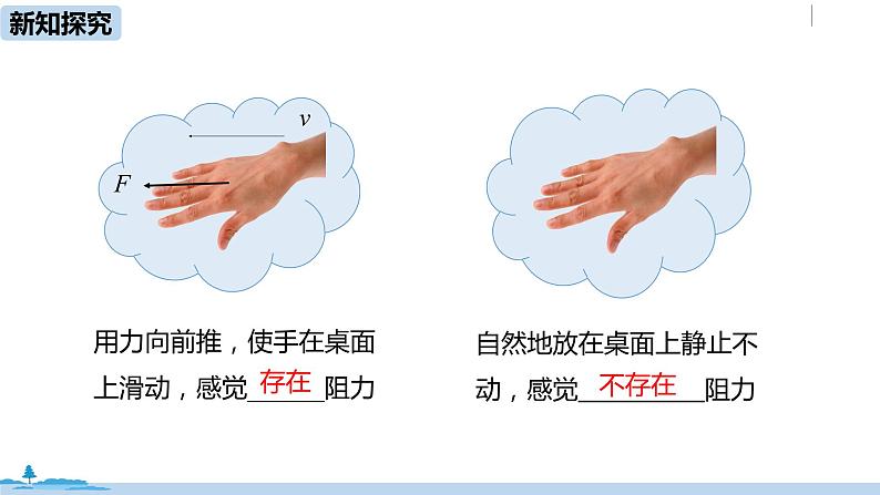 人教版八年级物理下册 8.3 摩擦力(PPT课件+素材）06