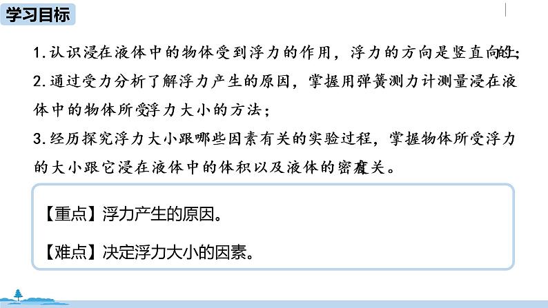 人教版八年级物理下册 10.1 浮力(PPT课件+素材）02