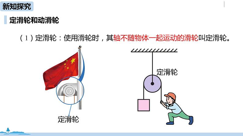 人教版八年级物理下册 12.2 滑轮(PPT课件+素材）06