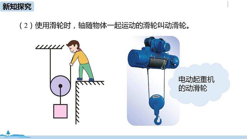 人教版八年级物理下册 12.2 滑轮(PPT课件+素材）07