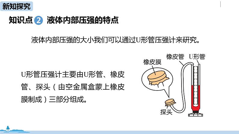 人教版八年级物理下册 9.2.1液体的压强(PPT课件+素材）08