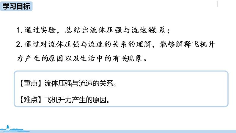 人教版八年级物理下册 9.4 流体压强与流速的关系(PPT课件+素材）02