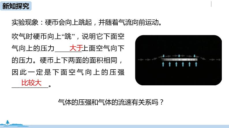 人教版八年级物理下册 9.4 流体压强与流速的关系(PPT课件+素材）06