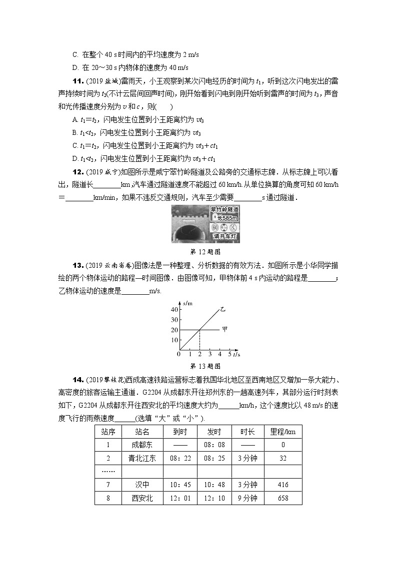 中考物理专题复习  分类集训5  机械运动(含解析)试卷03