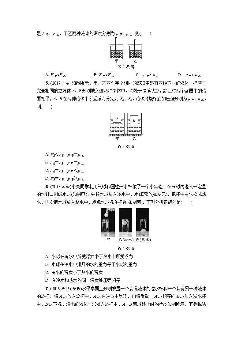 中考物理专题复习  专项突破二  密度、压强、浮力综合题(含解析)试卷02