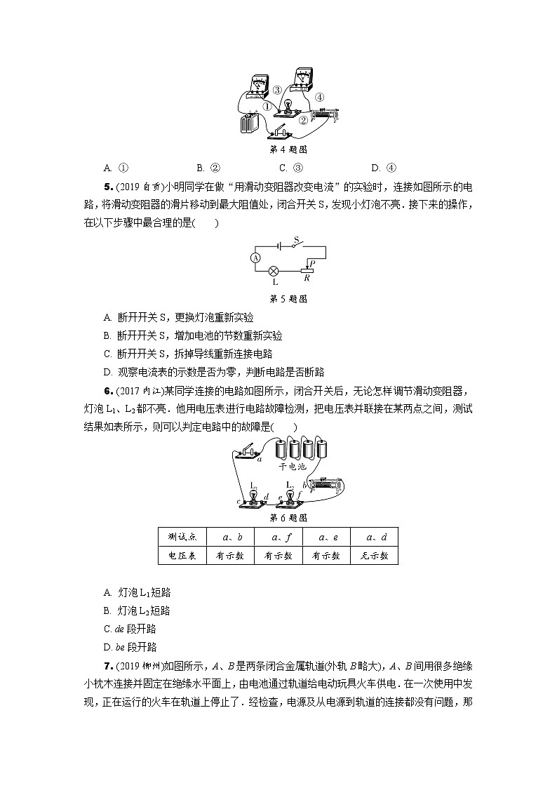 中考物理专题复习  专项突破五  电路故障分析(含解析)试卷02