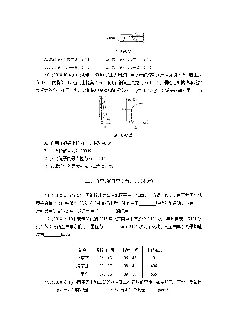 中考物理专题复习  阶段测评(三)　力学综合集训Ⅱ(含解析)第3页