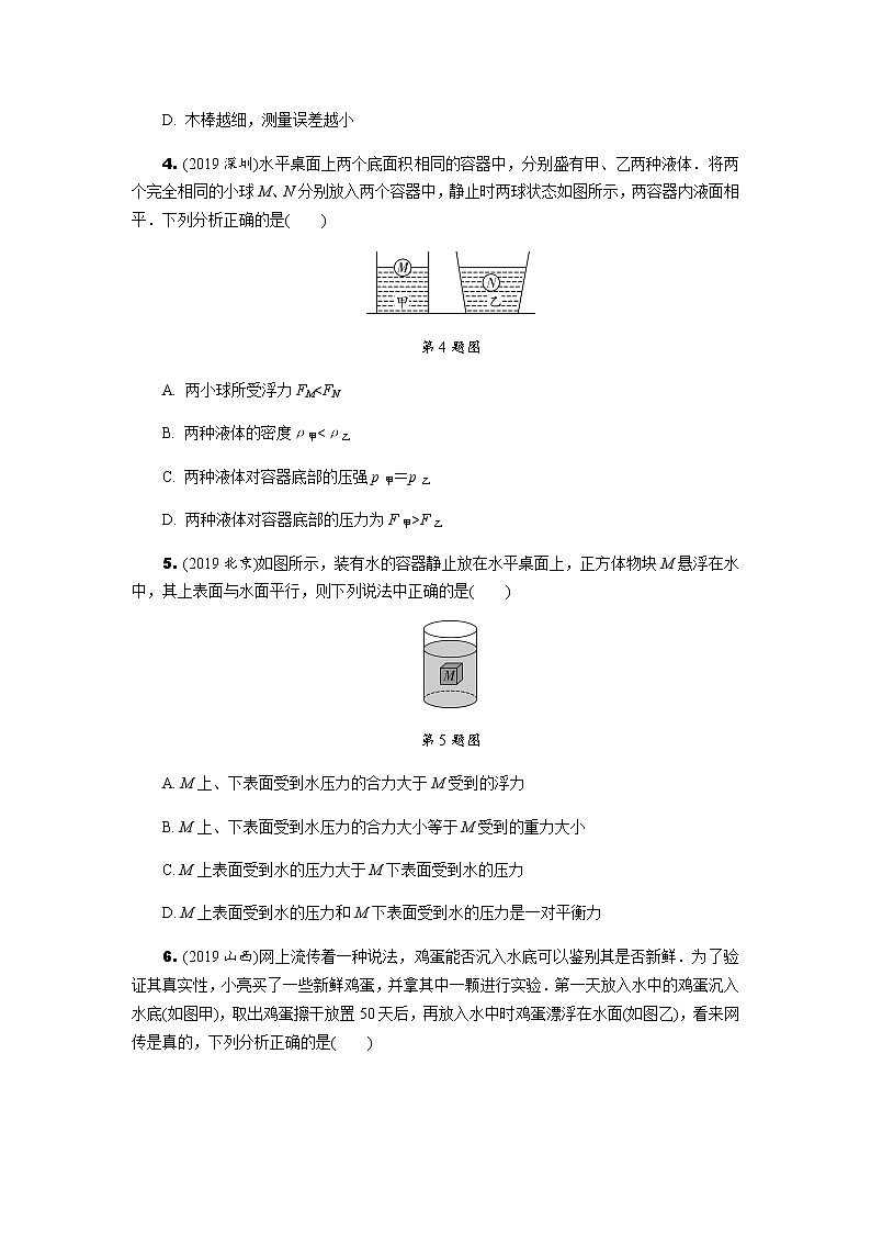 中考物理专题复习  中考冲刺集训--浮　力(含解析)试卷02