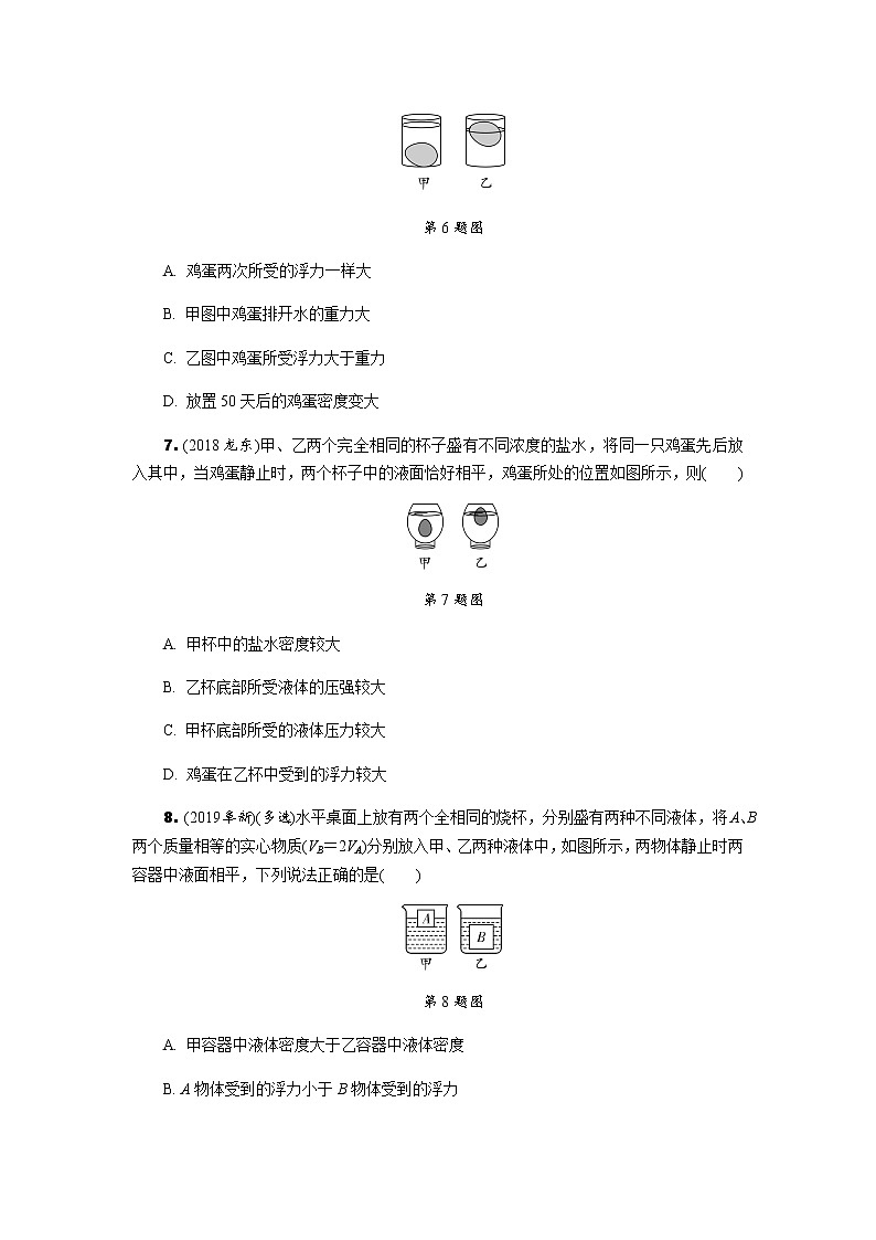 中考物理专题复习  中考冲刺集训--浮　力(含解析)试卷03