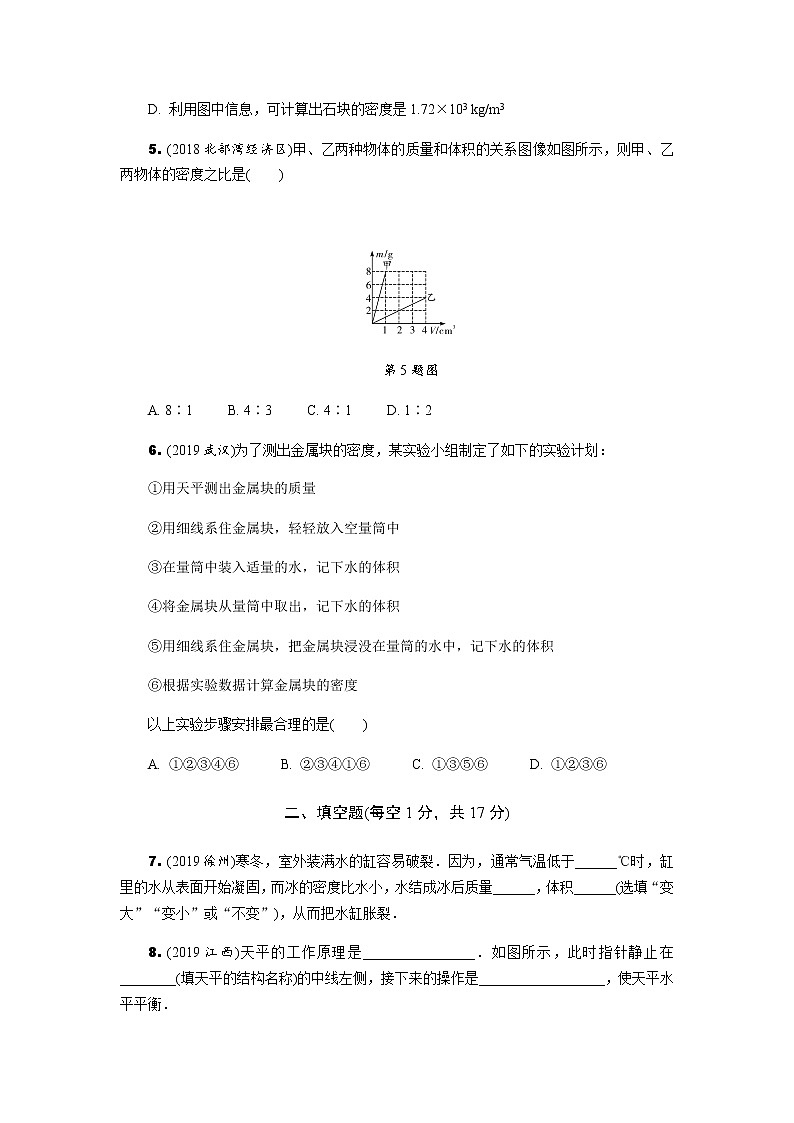 中考物理专题复习  中考冲刺集训--质量与密度(含解析)第2页