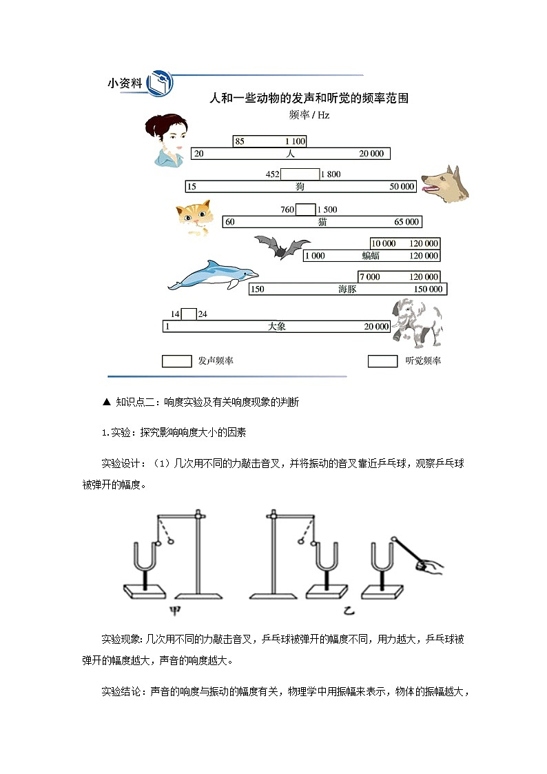 新人教版 八年级物理上学期期末复习重难点+练习40讲 第9讲声音的特性（含解析）03