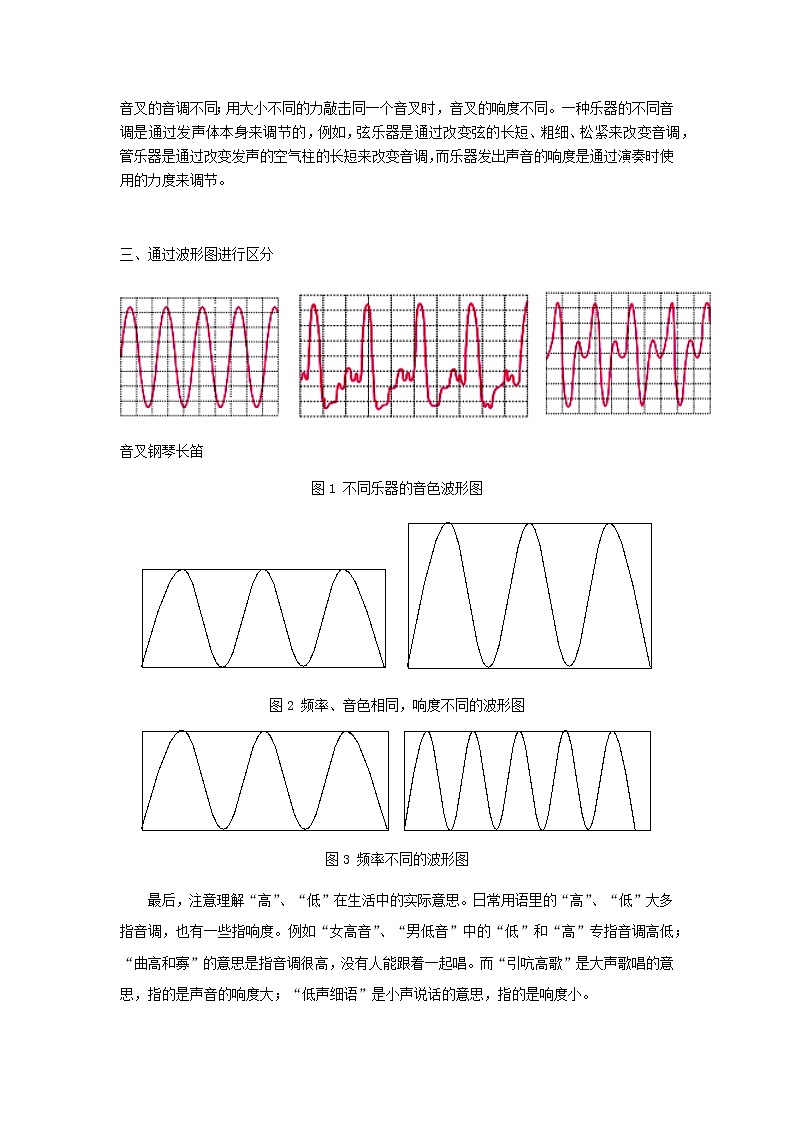 新人教版 八年级物理上学期期末复习重难点+练习40讲 第12讲音调和响度的区分（含解析）02