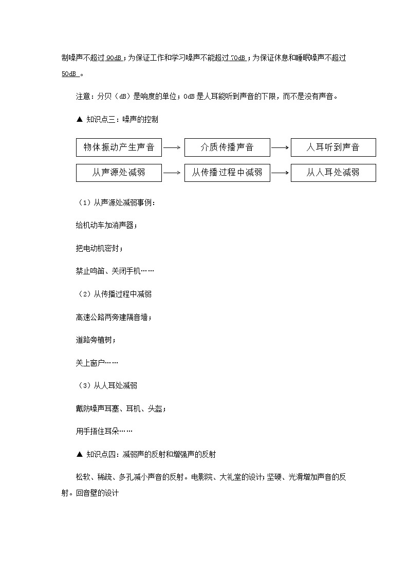 新人教版 八年级物理上学期期末复习重难点+练习40讲 第11讲噪声的危害和控制（含解析）02