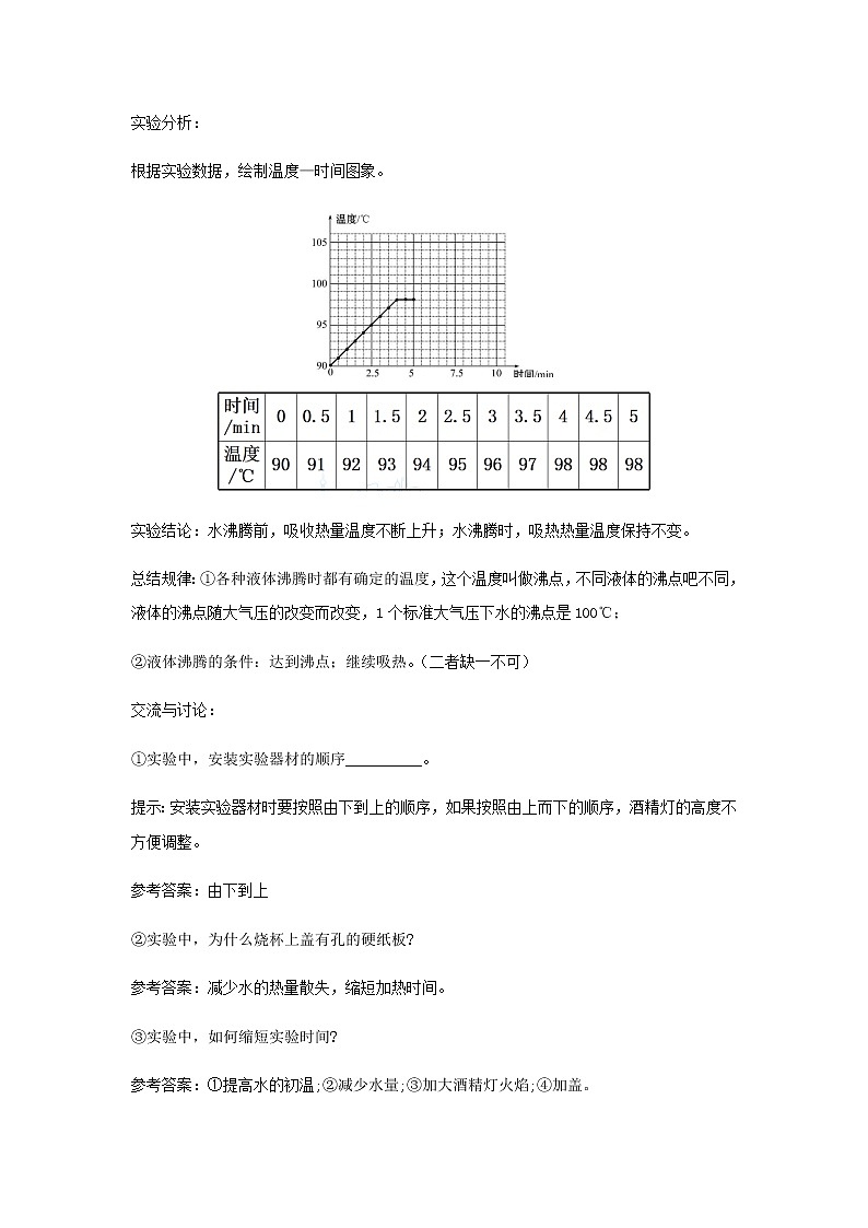 新人教版 八年级物理上学期期末复习重难点+练习40讲 第17讲汽化和液化（含解析）02