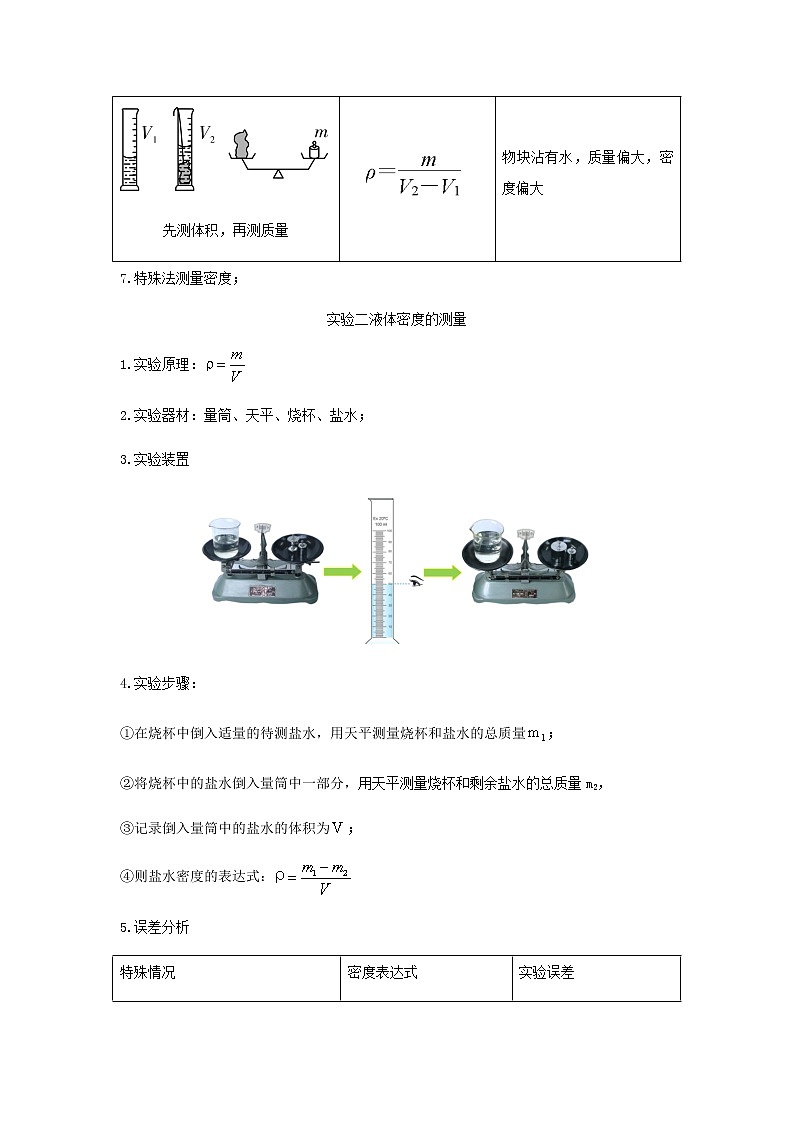 新人教版 八年级物理上学期期末复习重难点+练习40讲 第37讲密度的应用（含解析）03