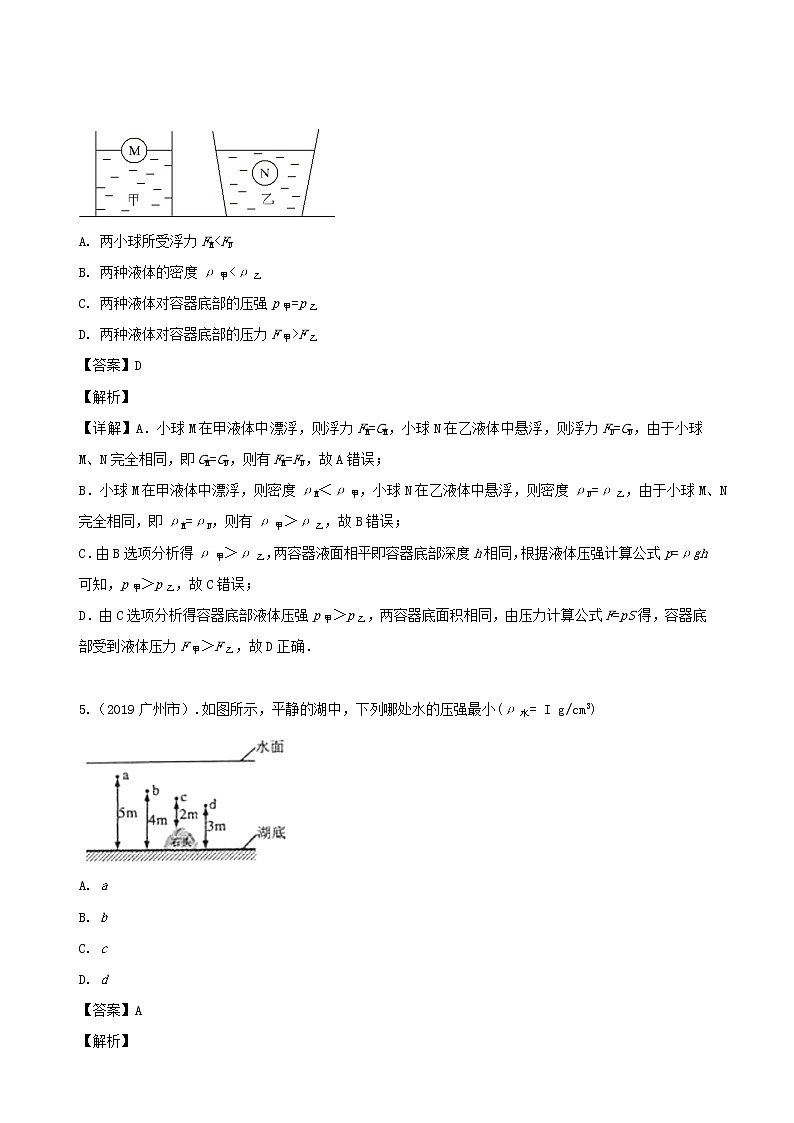 广东省地区5年(2016_2020)中考1年模拟物理真题分类汇编专题09压强（含解析）03