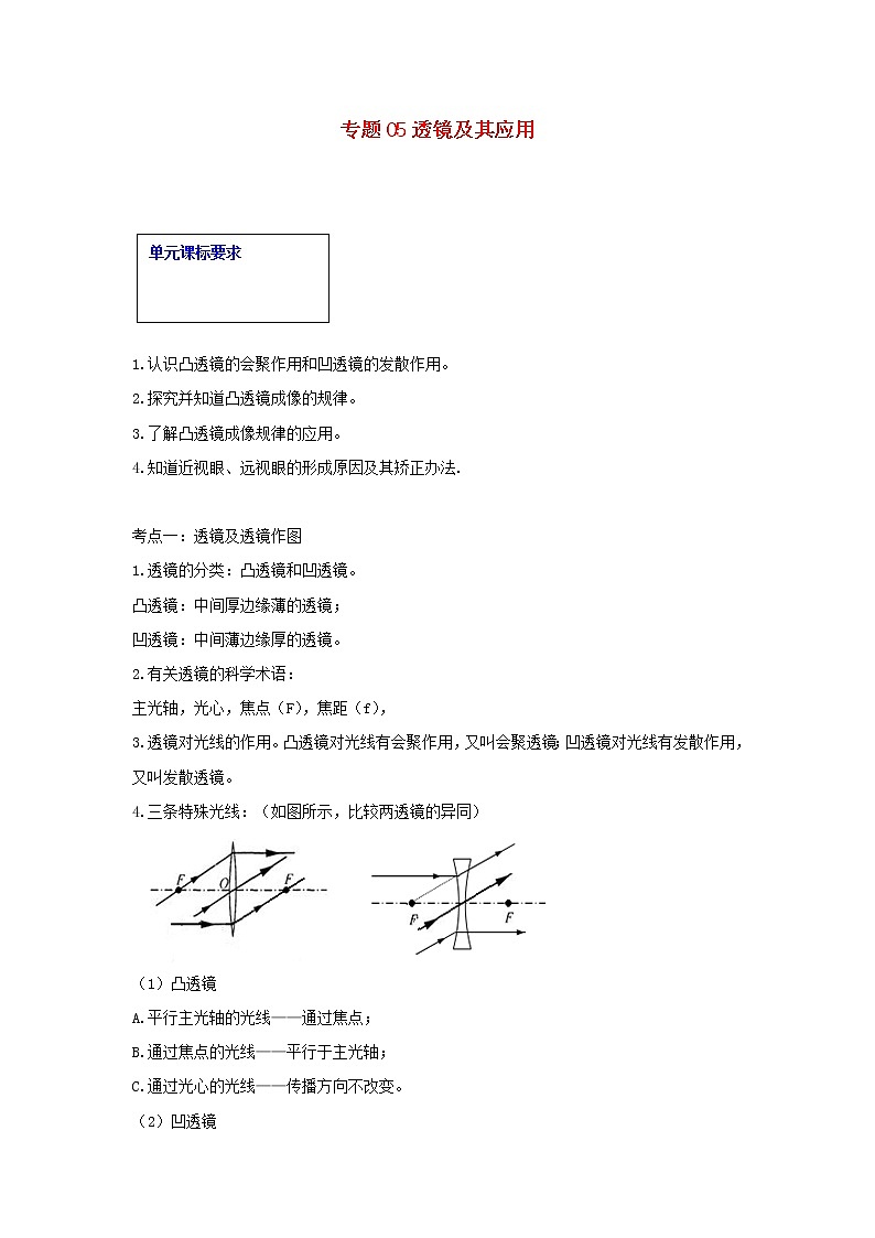 2021中考物理一轮复习： 专题05透镜及其应用（含解析）真题练习01