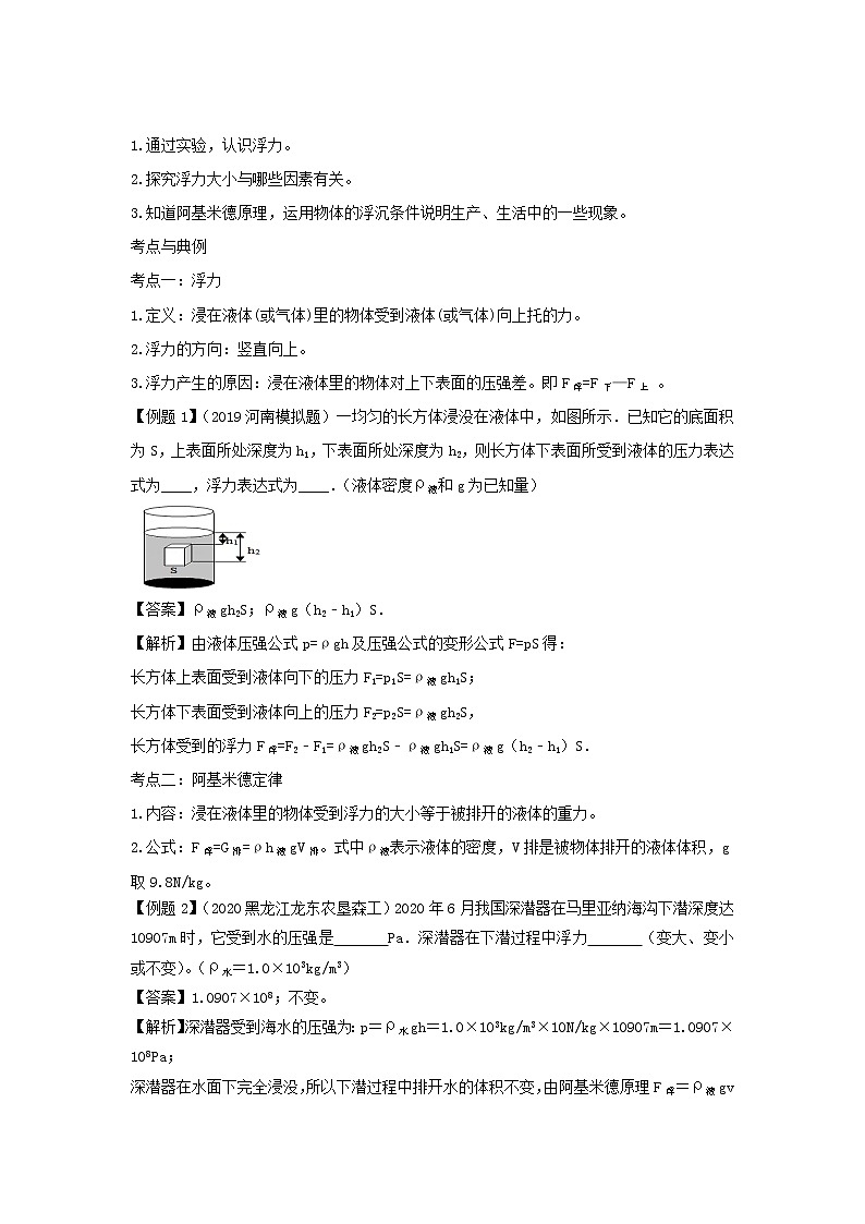 2021中考物理一轮复习： 专题10浮力（含解析）真题练习02
