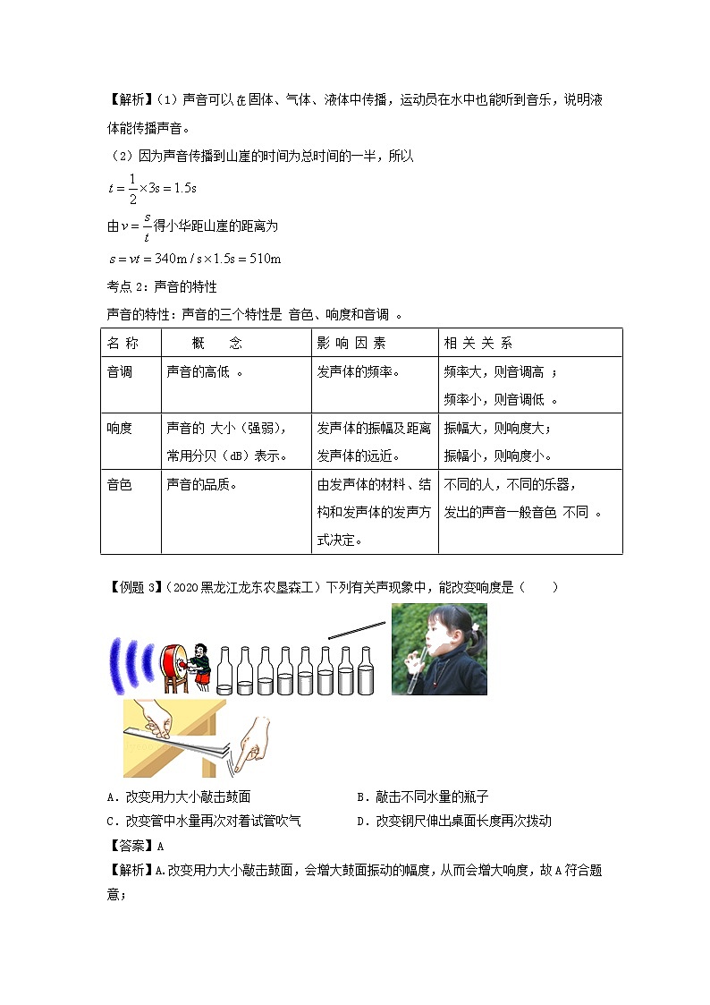 2021中考物理一轮复习： 专题02声现象（含解析）真题练习03