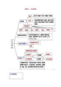 2021中考物理一轮复习： 专题19生活用电（含解析）真题练习