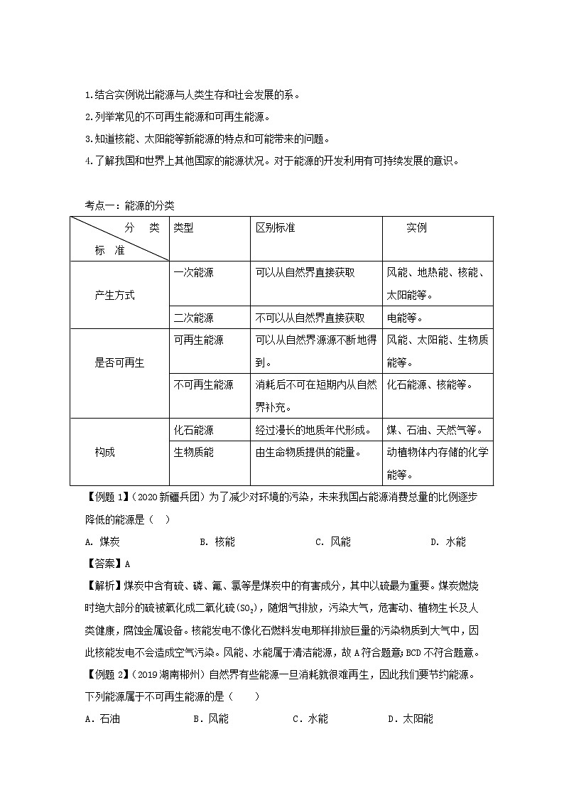 2021中考物理一轮复习： 专题22能源与可持续发展（含解析）真题练习第2页