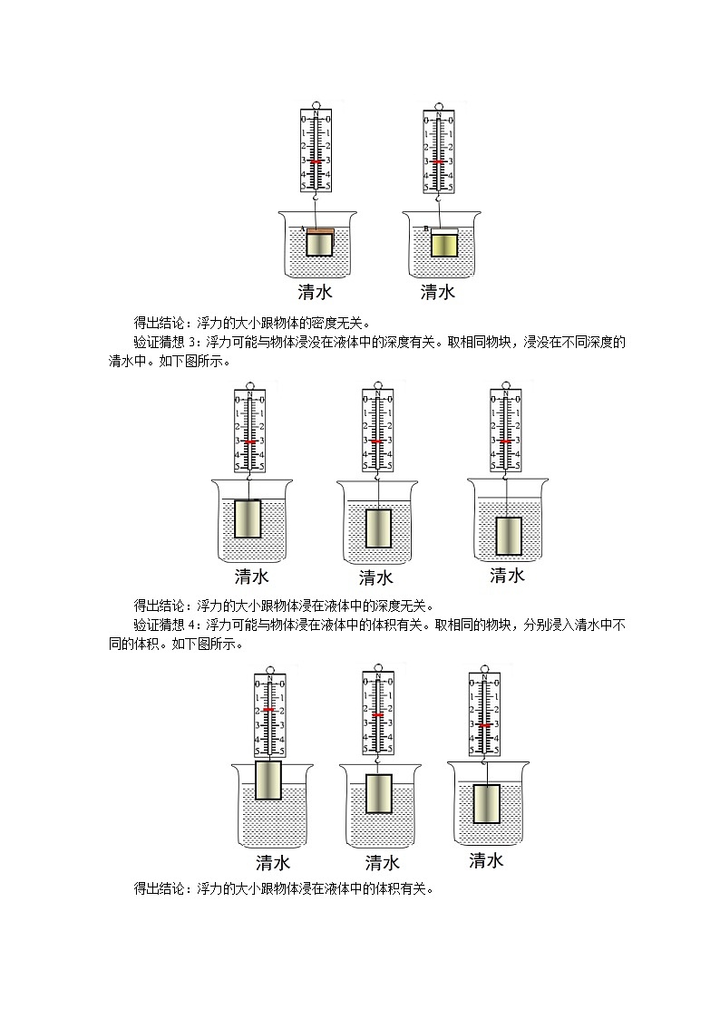 教科版八年级物理下册10.3科学探究：浮力的大小 教案03