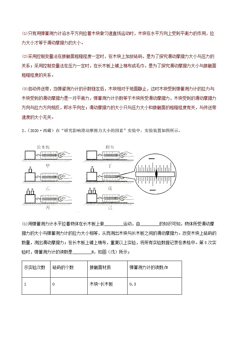 2021年中考物理专项突破题集 专项16  力学探究性实验专练（通用版）02